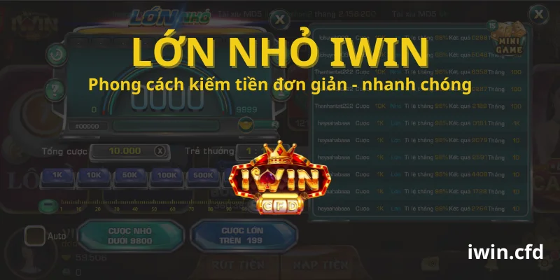 Lớn Nhỏ Iwin